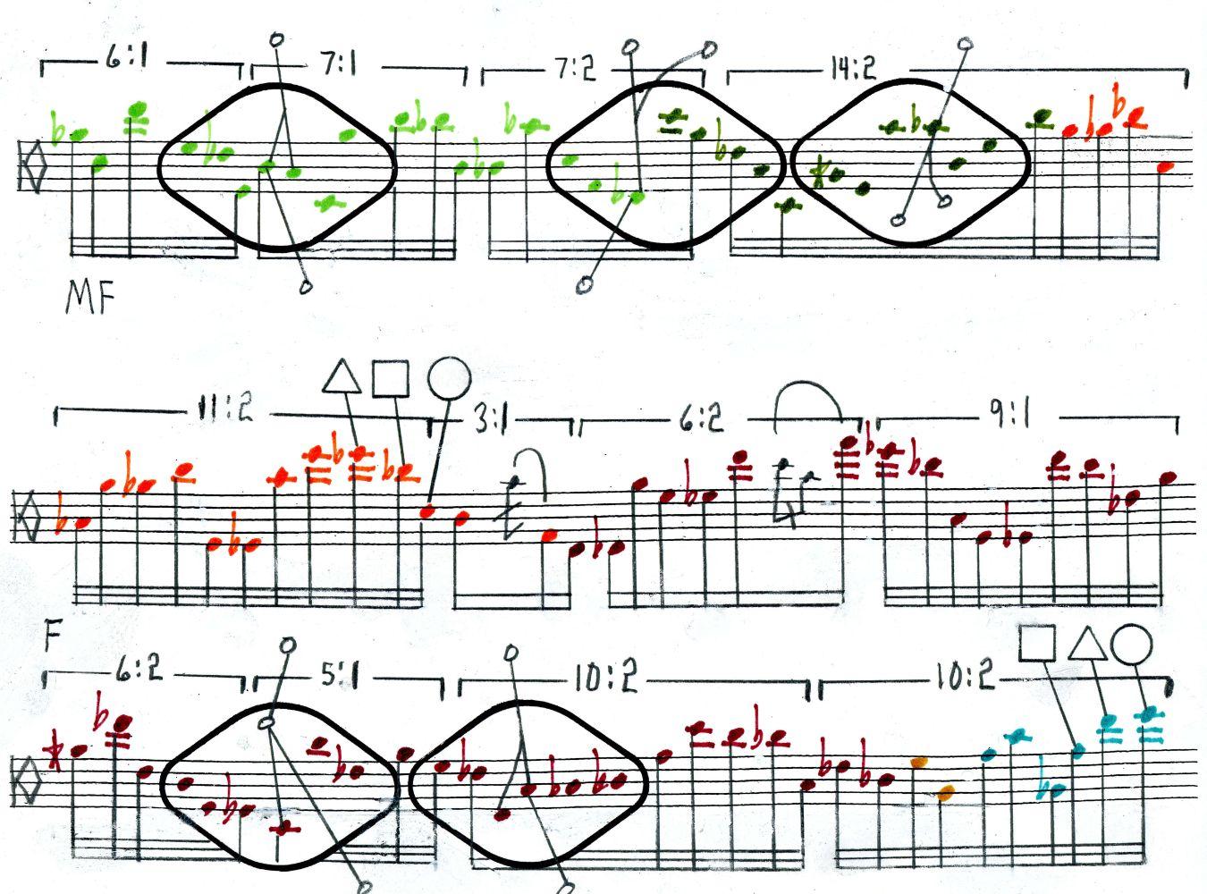 Auszug aus der Komposition No. 359, Anthony Braxton