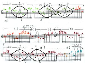 Excerpt of the composition No. 359, Anthony Braxton