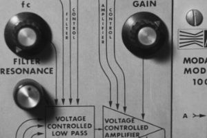 Rotary knobs of an ARP synthesizer